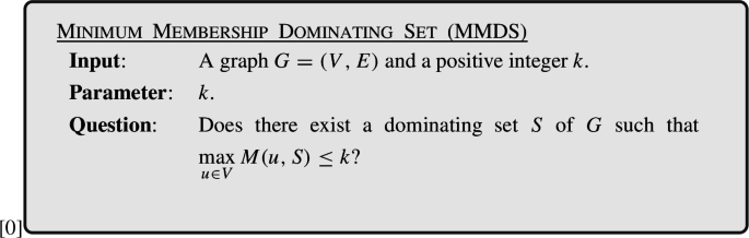 Parameterized Complexity of Minimum Membership Dominating Set | Algorithmica