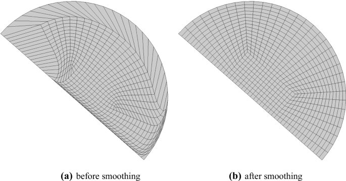 A new mesh smoothing method based on a neural network