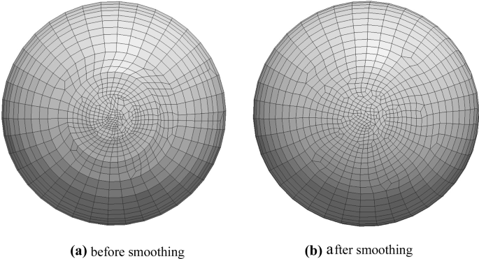 A new mesh smoothing method based on a neural network