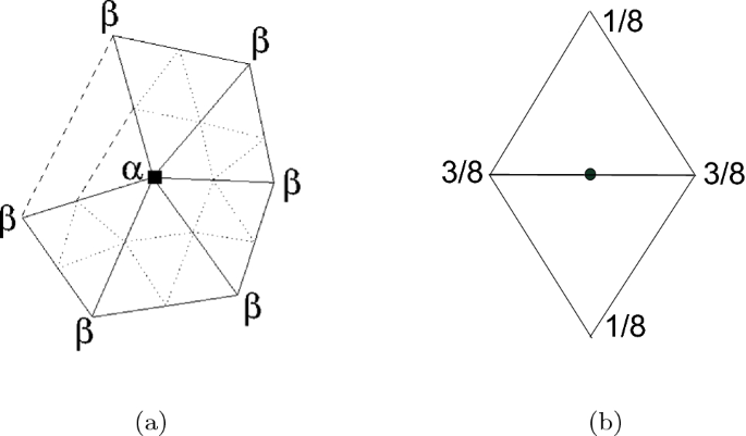 pentagon. svg, Stable Diffusion