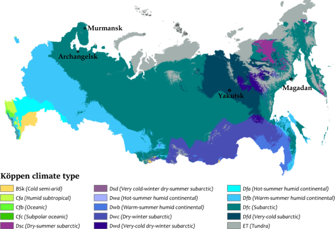 The influence of heat and cold waves on mortality in Russian