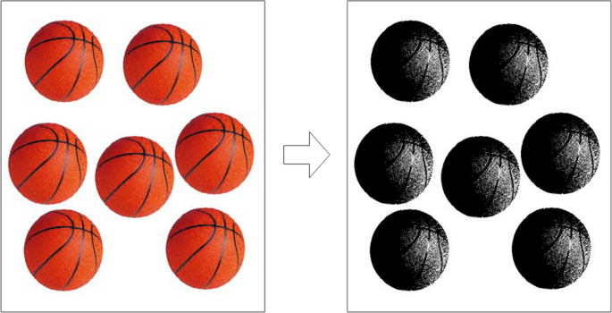 Basketball player's motion target detection