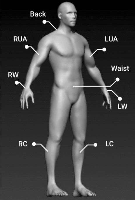 Should You Press The Button?. You may know the infamous…, by Luca Rossi, I,  Human