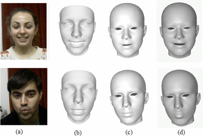 Robust 3D face modeling and tracking from RGB-D images