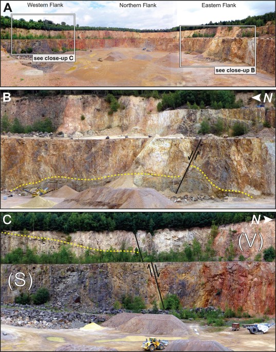 U–Pb zircon dating of Paleozoic volcanic rocks from the Rheno-Hercynian  Zone: new age constraints for the Steinkopf formation, Lahn-Dill area,  Germany | International Journal of Earth Sciences