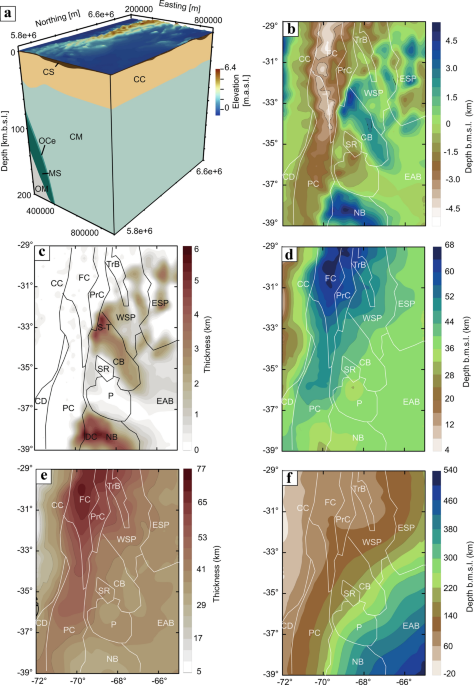 Lithospheric density structure of the southern Central Andes