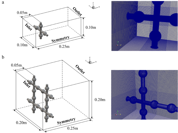 Drag force coefficient and flow field variations of net with different  levels of biological fouling under large-eddy simulation