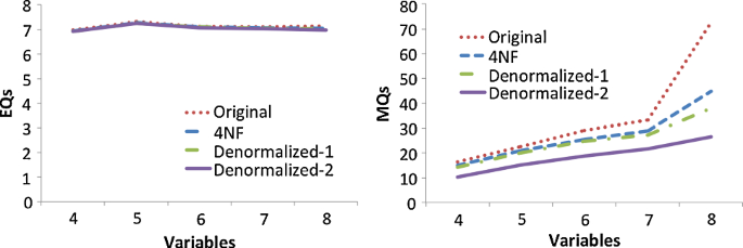 Universally Composable $$\varSigma $$ -protocols in the Global  Random-Oracle Model