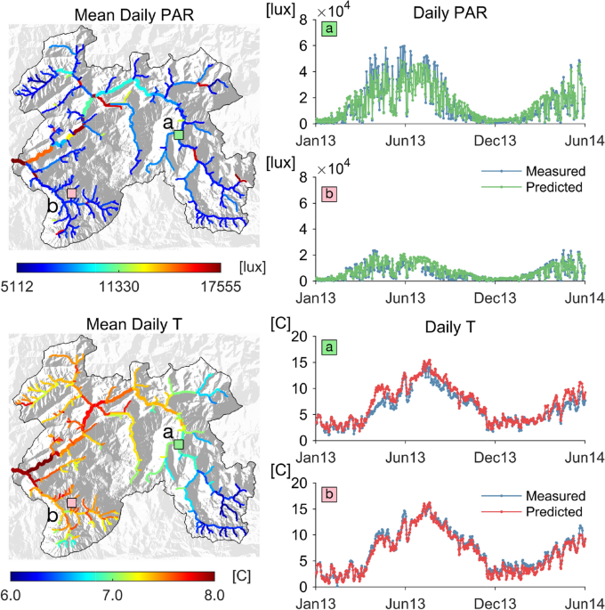 CO2 evasion along streams driven by groundwater inputs and geomorphic  controls