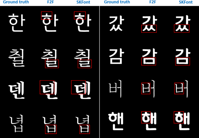 An introduction to Hangeul, the Korean alphabet – Fonts Knowledge - Google  Fonts