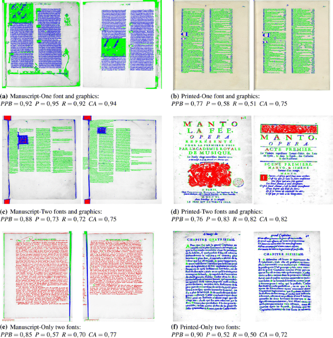 A texture-based pixel labeling approach for historical books