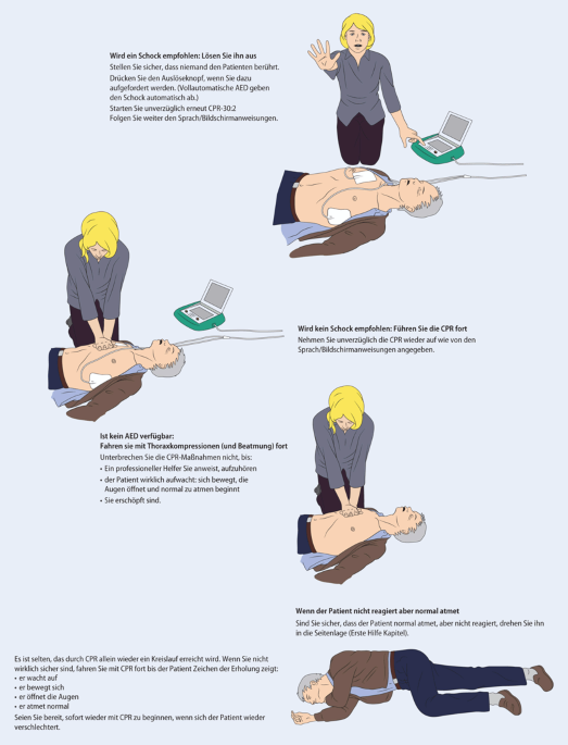 CPR Beatmungsmaske mit Erste Hilfe Anleitung und zusätzlichem