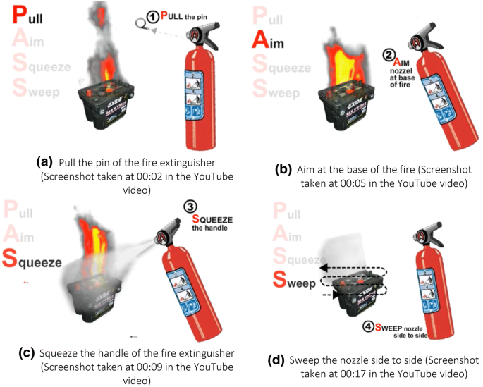 Comparing the effectiveness of fire extinguisher virtual reality