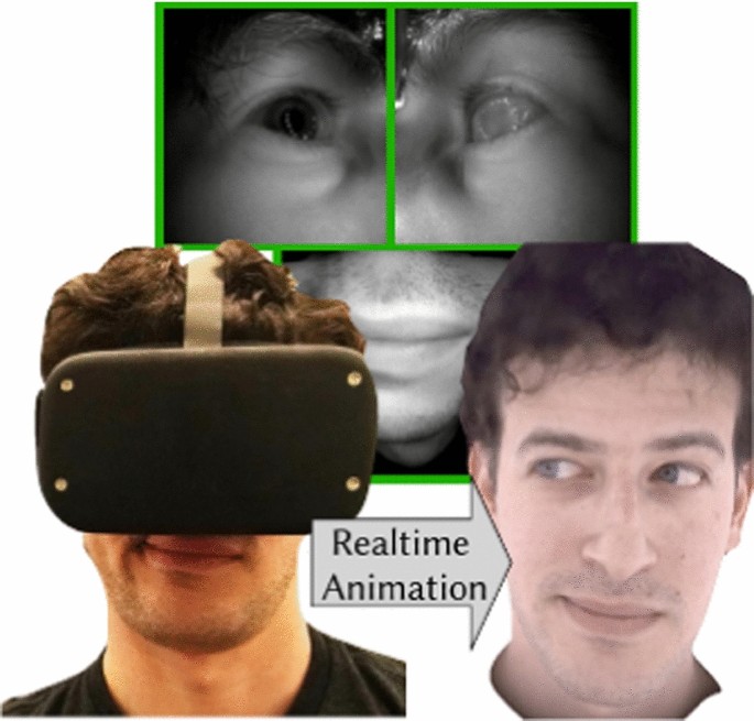 Eye Tracking in Virtual Reality: a Broad Review of Applications and  Challenges | Virtual Reality