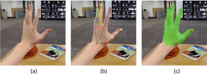 Figure 7 from Hand pose estimation system based on Viola-Jones algorithm  for Android devices | Semantic Scholar