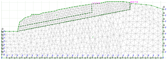 Reliability parameter back analysis of bedding rock slope with multi-layer  slide surfaces