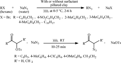 Water as the reaction medium in organic chemistry: from our worst enemy to  our best friend - Chemical Science (RSC Publishing) DOI:10.1039/D0SC06000C