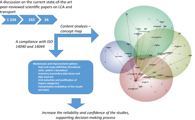 Evaluating SPIAs by implied return or life expectancy 