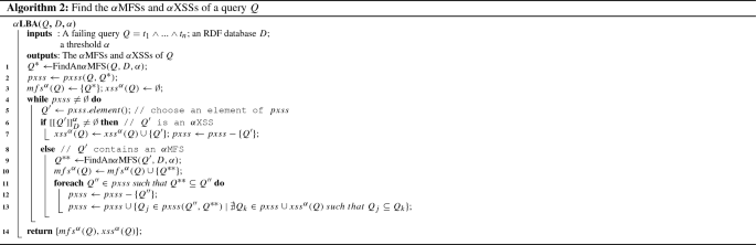 Two examples of Algorithm 2 executions that find the MFSs and XSSs