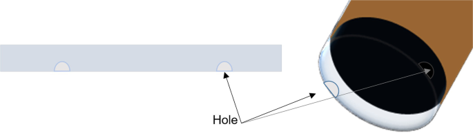 View From The Petri Dish: Current techniques used in the quality