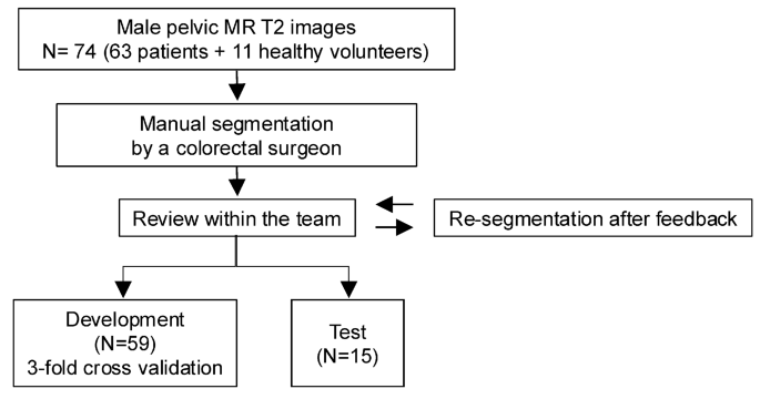 Image via link.springer.com