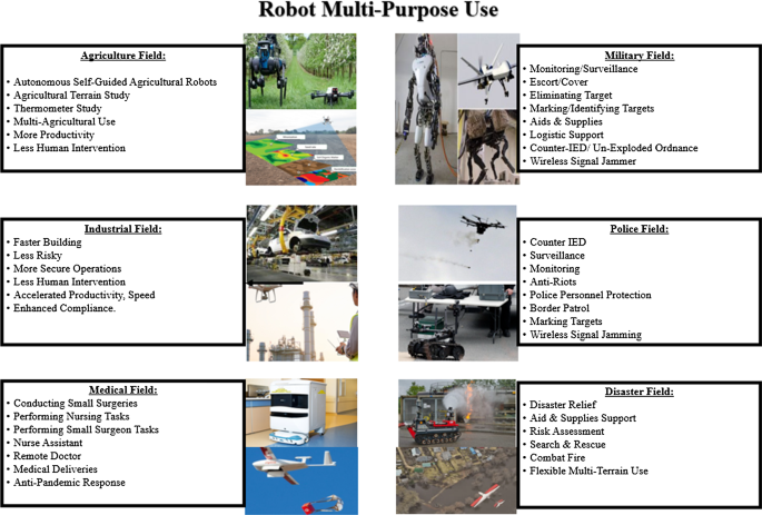 Roboticist Builds Mechanical Aimbot That Can Outperform Pros