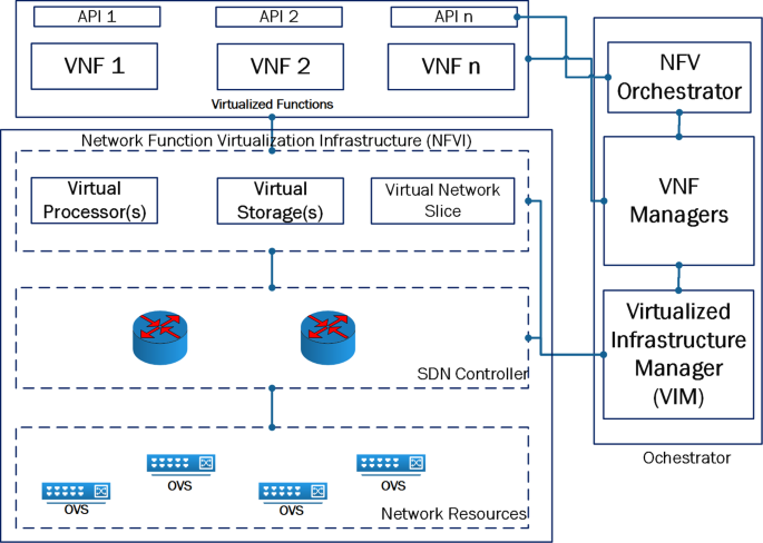 BB- WebRTC Network Limiter, Force Enable Copy