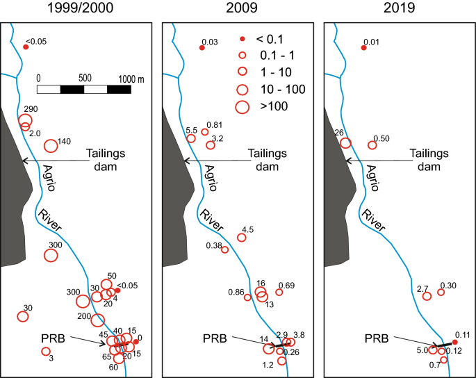 Surface and Groundwater Quality Evolution in the Agrio and Guadiamar Rivers  After the Aznalcóllar Mine Spill (SW Spain): Lessons Learned