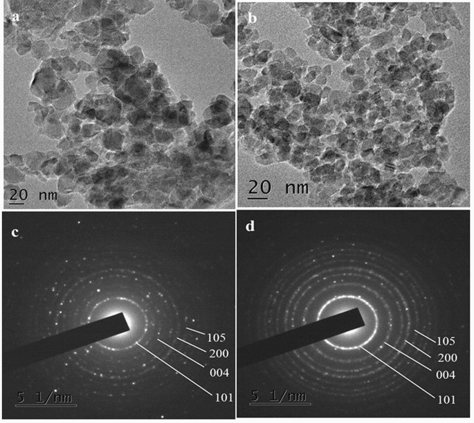 Titanium Dioxide Powder Anatase Tio2 Titanium Oxide For Enamel