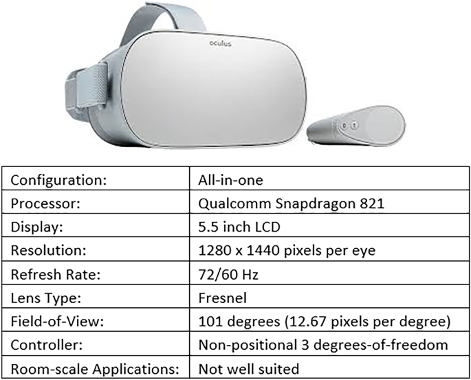 A Prototype Software System for Intra-procedural Staff Dose Monitoring and  Virtual Reality Training for Fluoroscopically Guided Interventional  Procedures | Journal of Imaging Informatics in Medicine