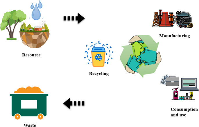 These Reusable Glass Bottle Programs Help Solidify a Circular Eco