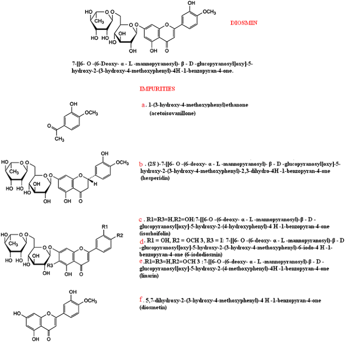 Daflon (Diosmine/Hesperidin) - United Pharmacies