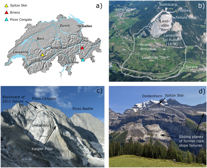 The potential of point clouds for the analysis of rock kinematics in large  slope instabilities: examples from the Swiss Alps: Brinzauls, Pizzo Cengalo  and Spitze Stei | Landslides
