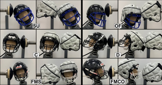 Padded Helmet Shell Covers in American Football: A Comprehensive Laboratory  Evaluation with Preliminary On-Field Findings