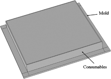 A Constitutive Model for Carbon Fiber Reinforced Epoxy Resin Laminate under  Compression Load: Considering the Initial Non-linearity