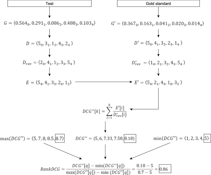 non-distributional/lexicons/antonyms.txt at master ·  mfaruqui/non-distributional · GitHub