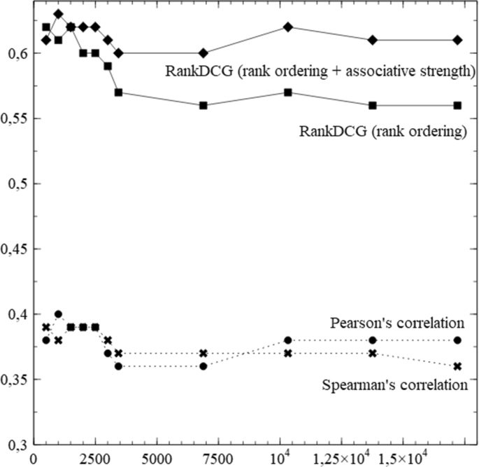 non-distributional/lexicons/antonyms.txt at master ·  mfaruqui/non-distributional · GitHub