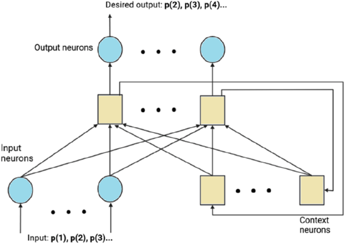 PDF) Modeling semantic containment and exclusion in natural language  inference
