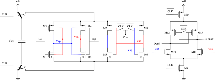 Low-voltage dynamic comparator using positive feedback bulk effect on a  floating inverter amplifier | Analog Integrated Circuits and Signal  Processing