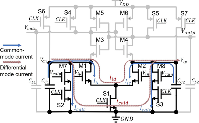 Analysis of strong-arm comparator with auxiliary pair for offset  calibration | Analog Integrated Circuits and Signal Processing