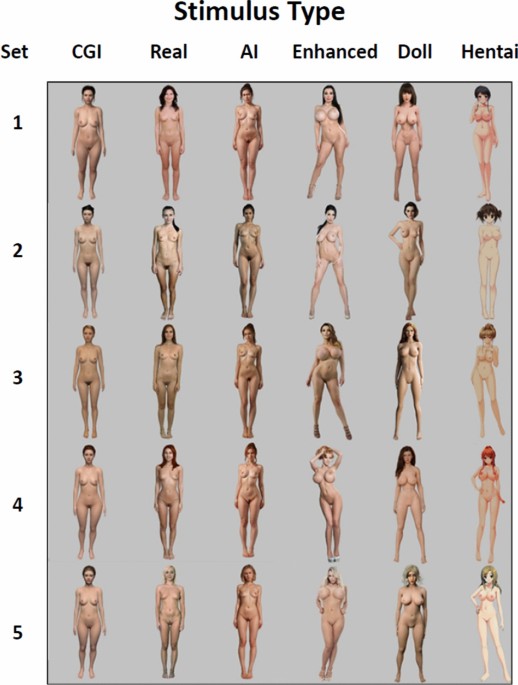 nude girls strung up c lips 4 scale Subjective Responses of Gynephilic Men and Women to Real versus Artificial Female  Nudes | Archives of Sexual Behavior