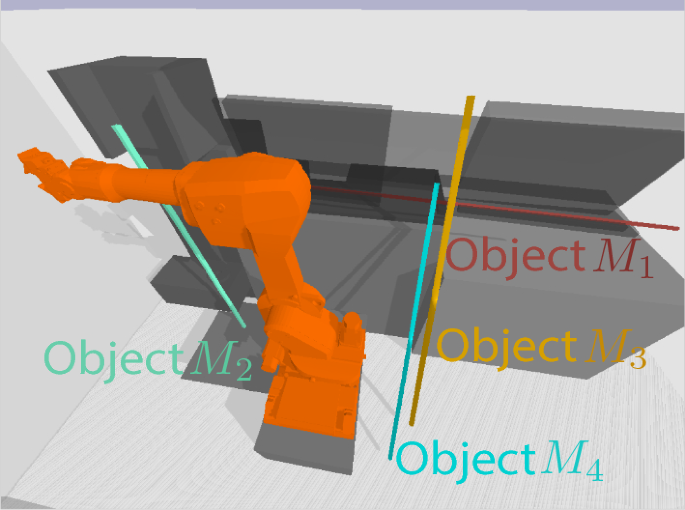 Coordination of Two Robots for Manipulating Heavy and Large