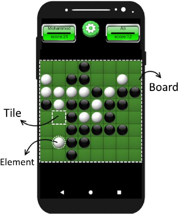 Ludo Gem - Online Multiplayer 0.10 Free Download