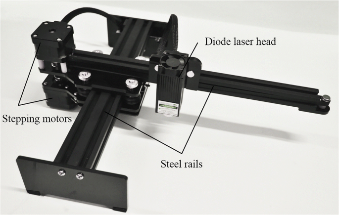 Heated USB Personalised Paper 1.5mm Tip Embossing Tool