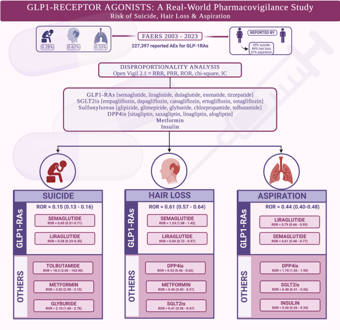 glp 1 orforglipron Buy Orforglipron online
