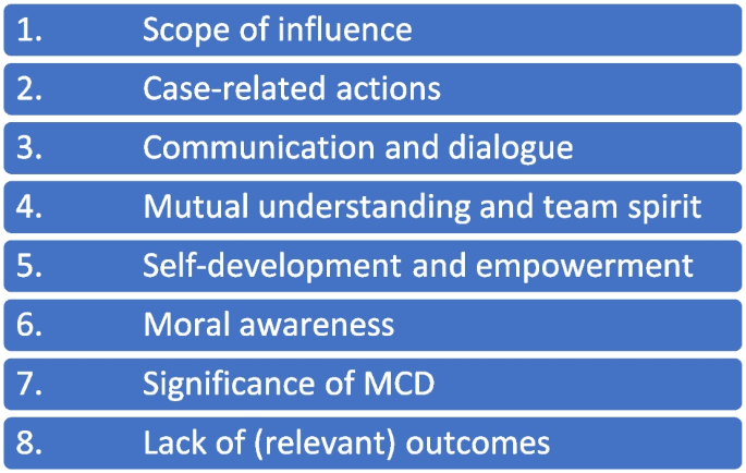 Bioethics Mediation: The Path to Tranquility in Any Healthcare Setting