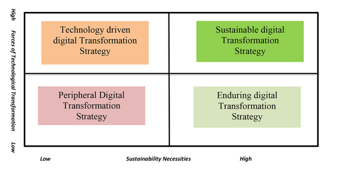 PDF) Normalizing the Toxic Consumer Subject: Sustaining Neoliberal Logics  Within Online Gaming