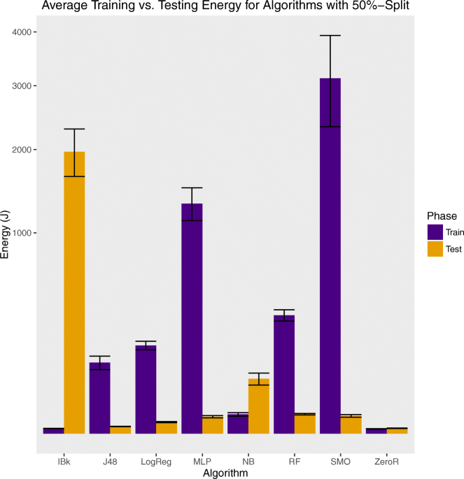 roms.fun Traffic Analytics, Ranking Stats & Tech Stack