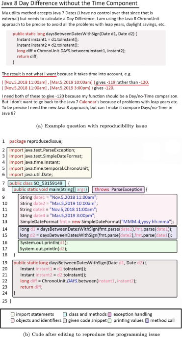 Android Google Drive API increases file size after re-download - Stack  Overflow