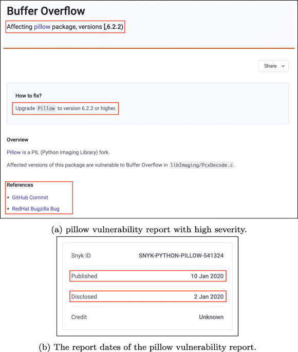 Beware Of Fake 'HeartBleed Bug Remover Tool', Hijacks System with Malware